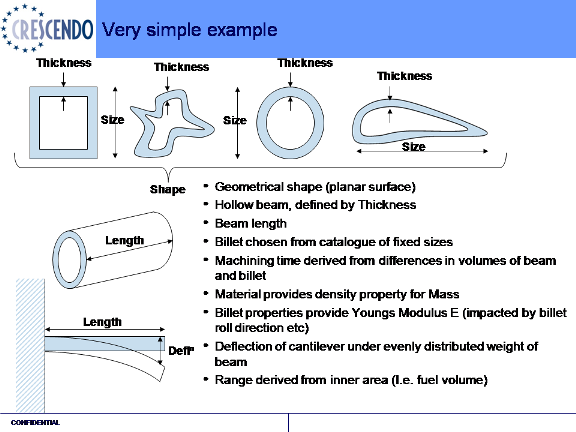 ../../../_images/VSE_scenario.png