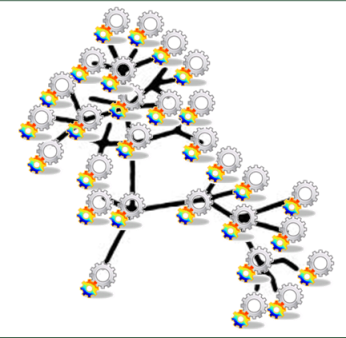 ../../../_images/intro_evolutionTree.png