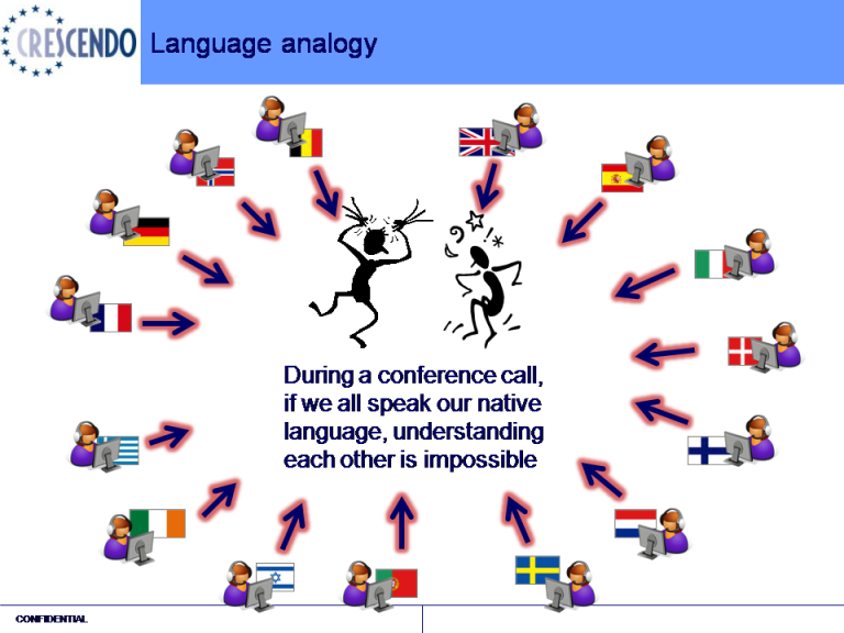 ../../../_images/language1_different.png