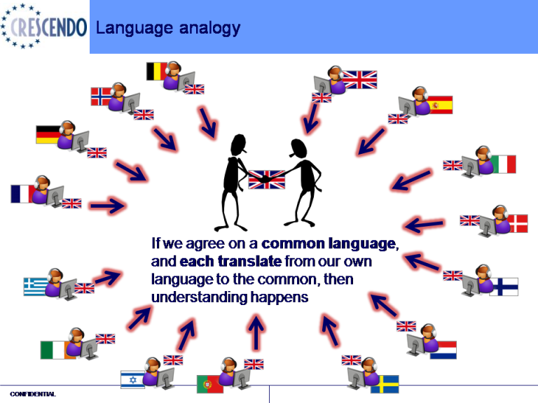 ../../../_images/language2_same.png