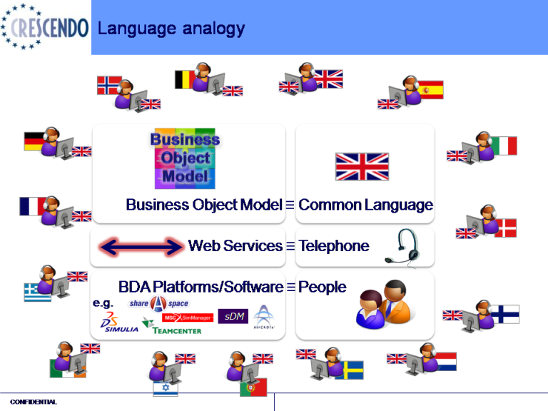 ../../../_images/language3_elements_mapping.png