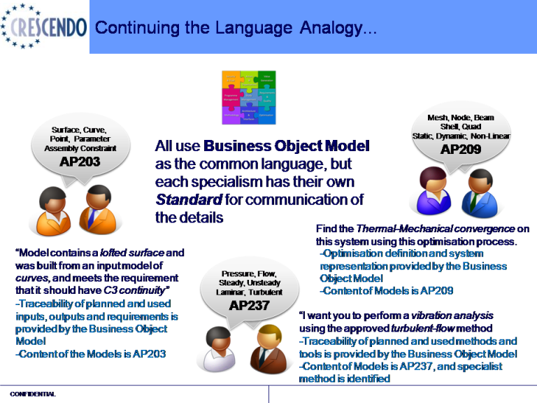 ../../../_images/language8_tech_stds.png