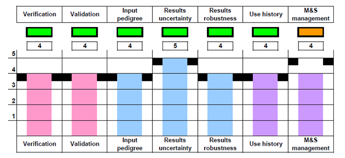 ../../../_images/qg_image3_dashboard.png