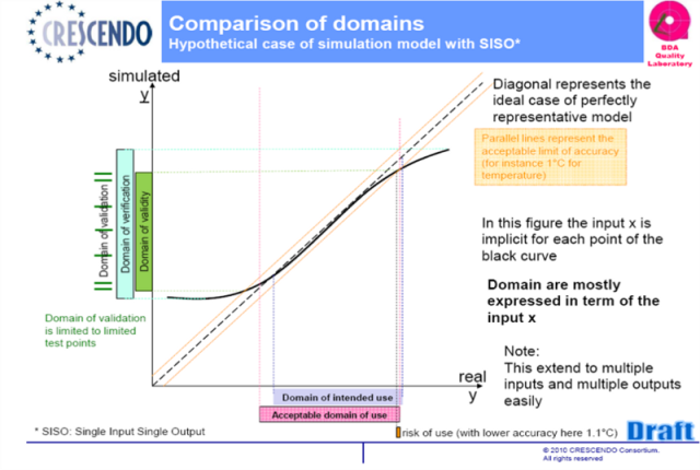 ../../../_images/ql_domains_graph.png