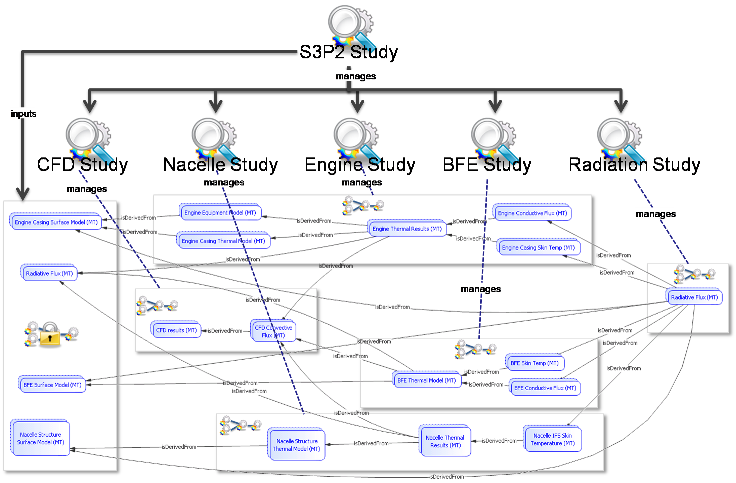 ../../../_images/study_combined_cmts.png