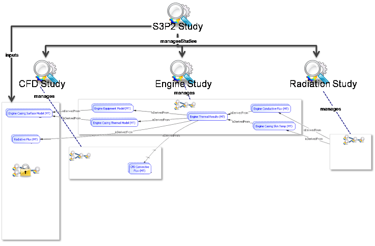 ../../../_images/study_engine_view.png