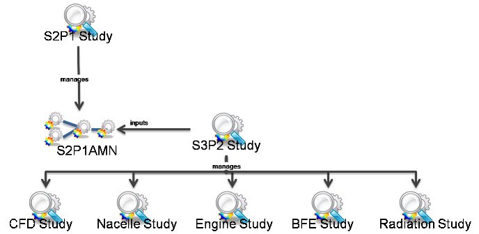 ../../../_images/study_inputs_amn.png