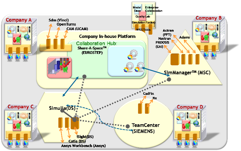 ../../../_images/three_factories4.png