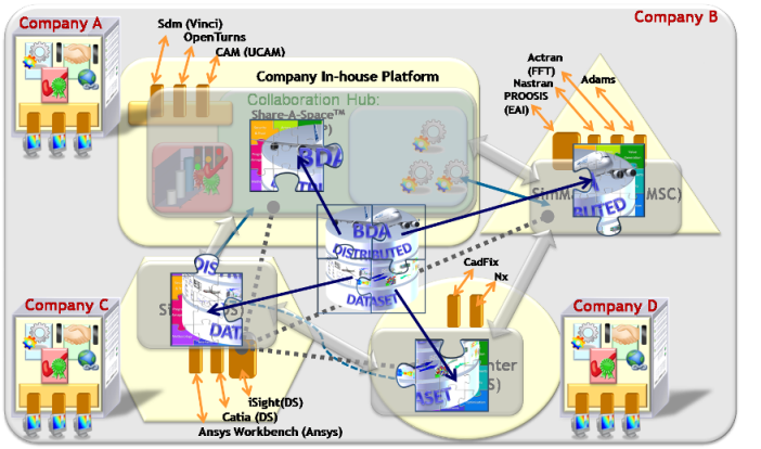 ../../../_images/three_factories_dataset.png