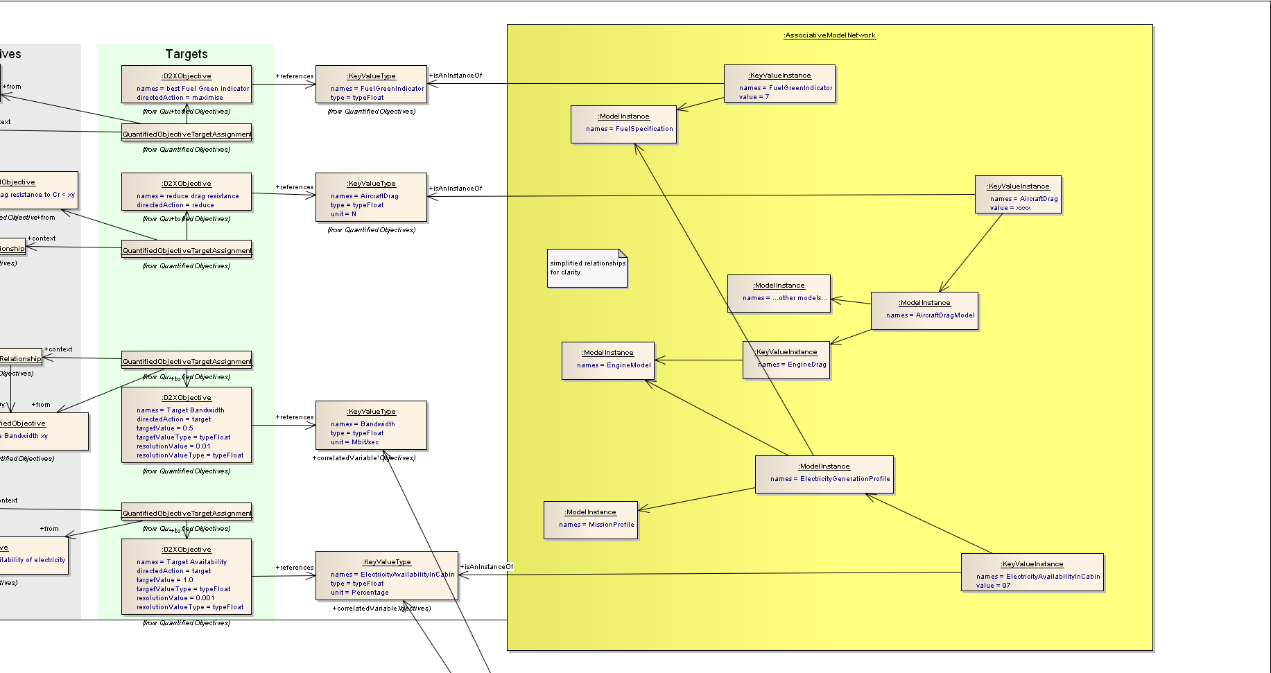 ../../../_images/vm_ea_ProgrammeManagement_amn.png
