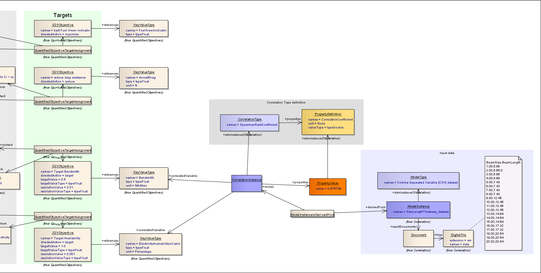../../../_images/vm_ea_ProgrammeManagement_correlation.png