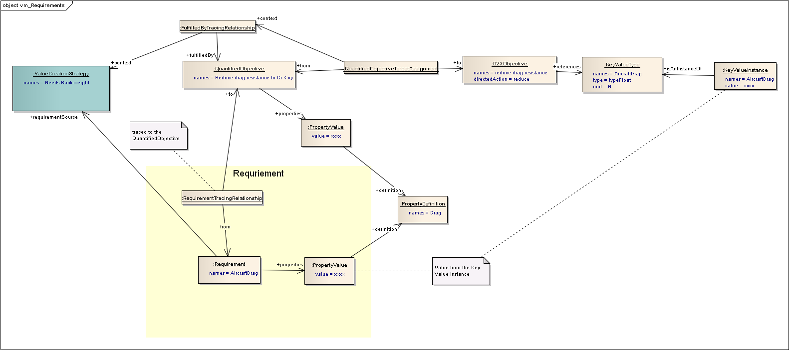 ../../../_images/vm_ea_Requirements.png