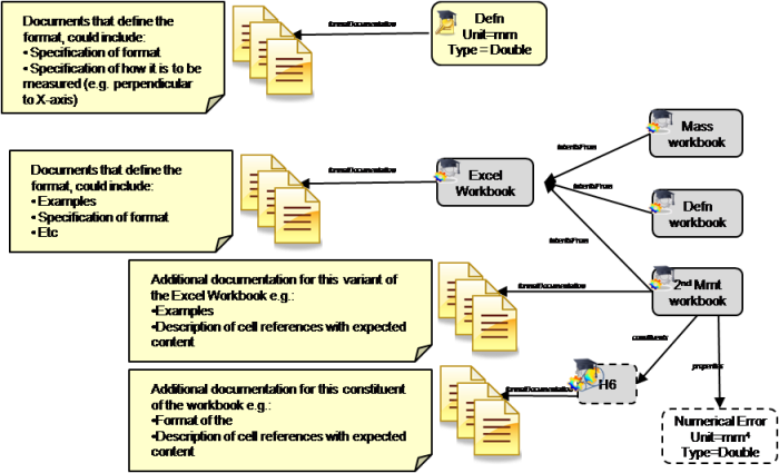 ../../../_images/vse_MT_KVT_inheritance_and_doc.png