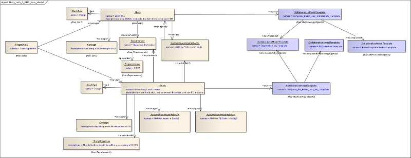 ../../../_images/vse_ea_2x_study.png