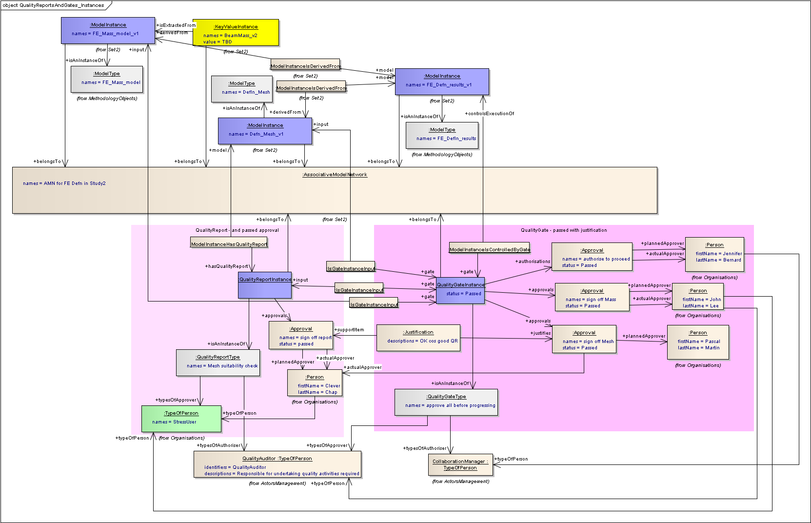 ../../../_images/vse_ea_QualityReportsAndGates_Instances.png