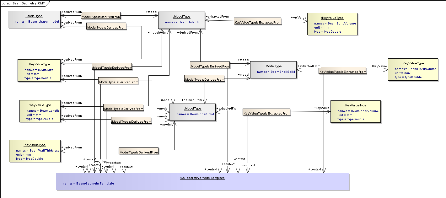 ../../../_images/vse_ea_beam_geometry_cmt.png