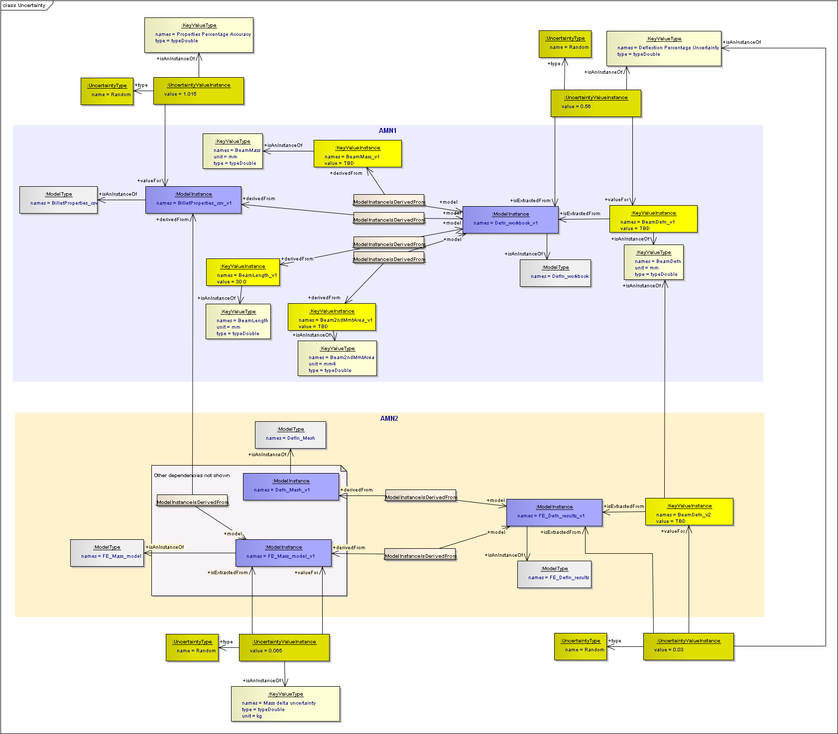 ../../../_images/vse_ea_uncertainty.png