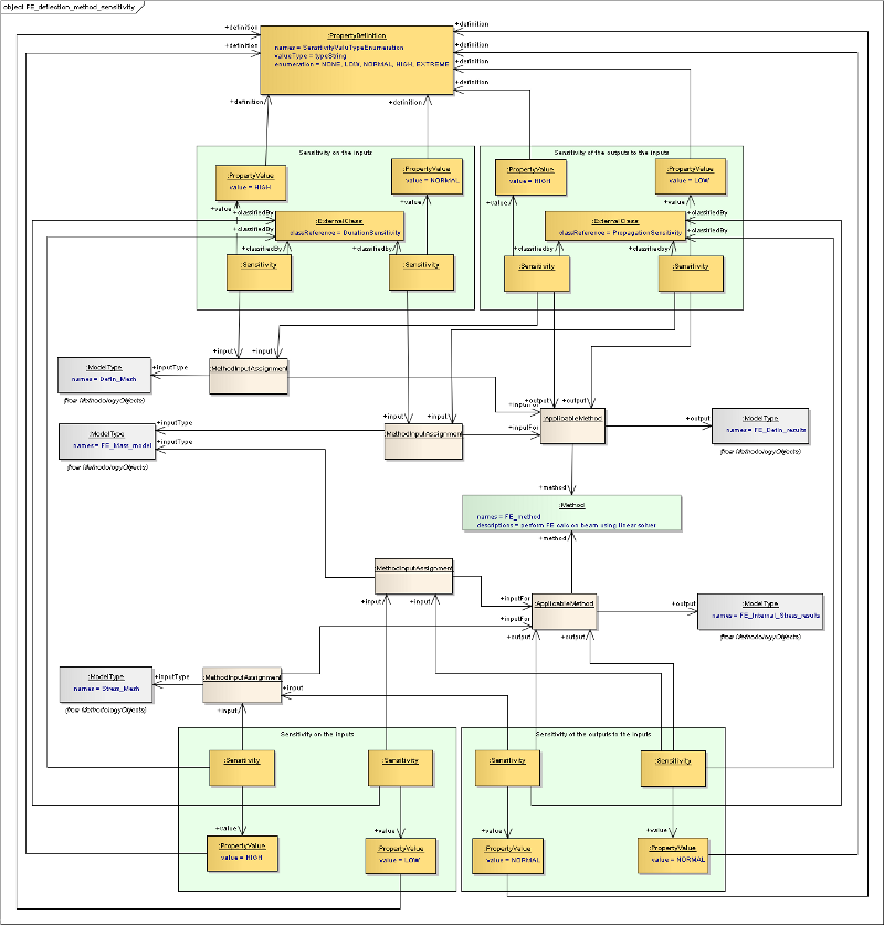 ../../../_images/vse_fe_deflection_method_sensitivity.png
