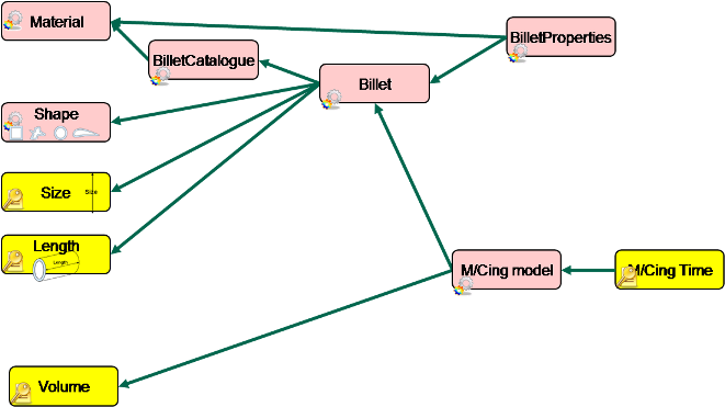 ../../../_images/vse_manuf_amn.png