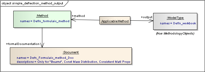 ../../../_images/vse_simple_deflection_method_output.png
