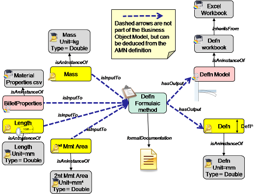 ../../../_images/vse_xls_defln_workflow.png