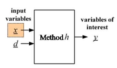 ../../../_images/xin_model_h_yout.png