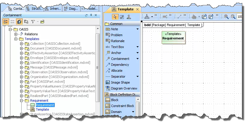 ../../_images/DM_addtemplatetodiagram.png