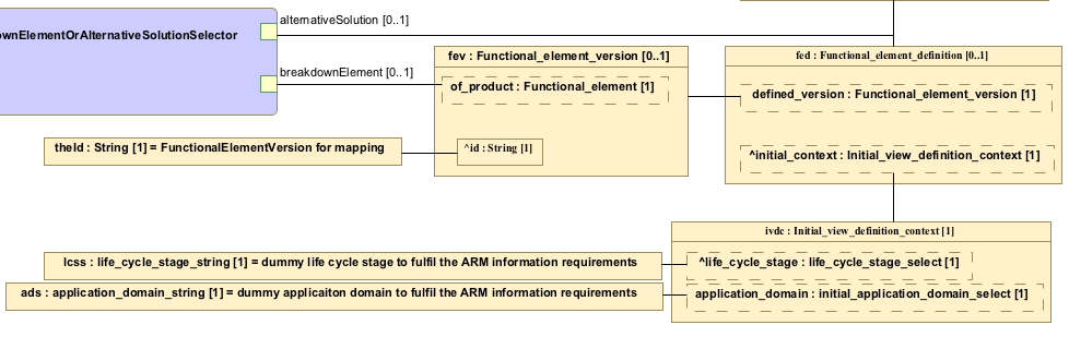 ../../_images/Initial_view_definition_context.png