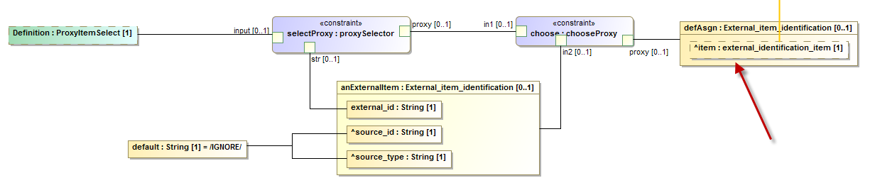 ../../_images/ProxyItemSelect.png