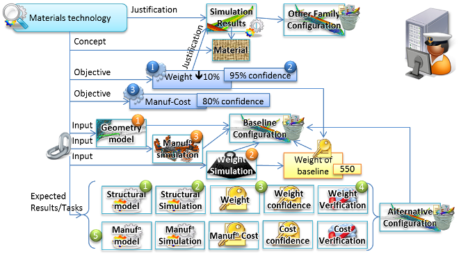 ../../_images/aam_Example2.png