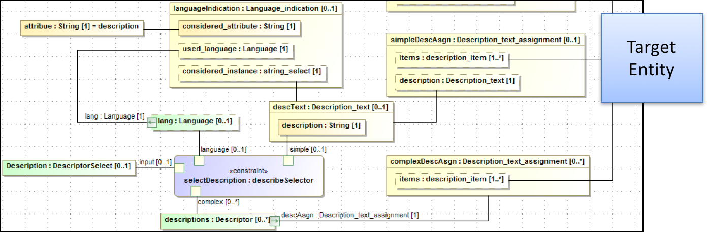../../_images/descriptorselectcoremodel.png