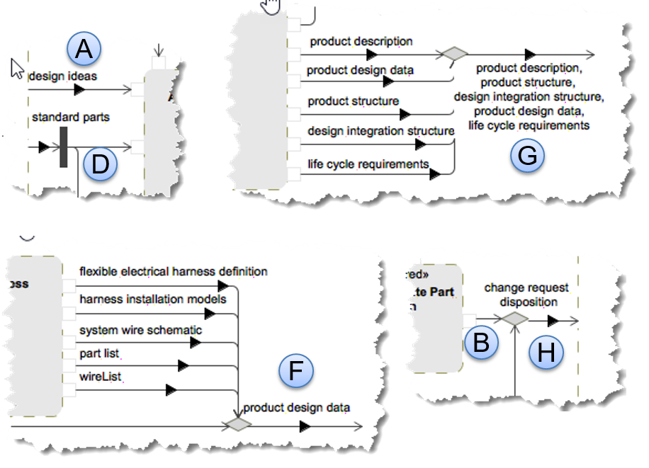 ../../_images/ht_aam_conveyedexamples.png