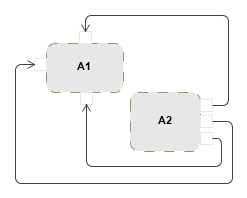 ../../_images/ht_aam_feedback.png
