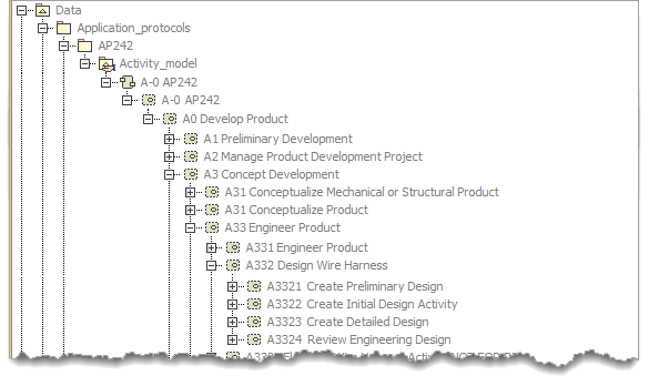 ../../_images/ht_aam_naming.png