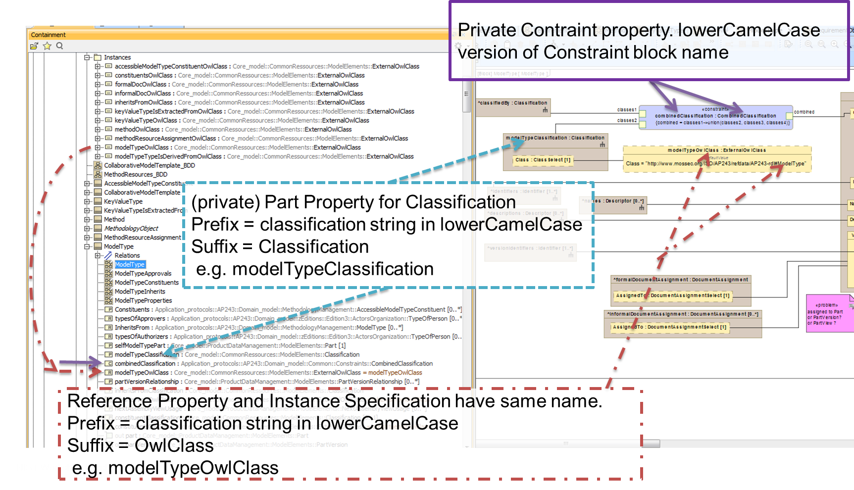 ../../_images/ht_common_classificationNaming.png