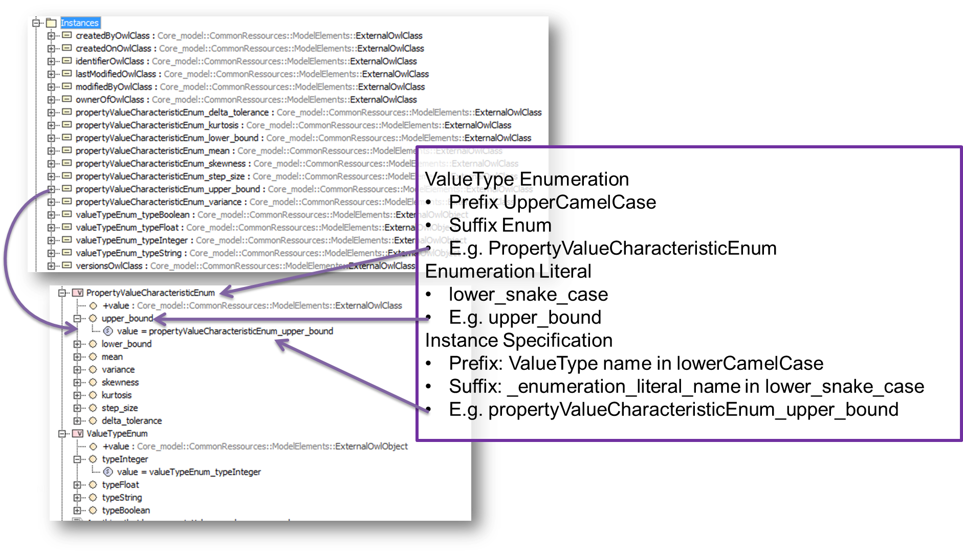 ../../_images/ht_common_enumerationNaming.png
