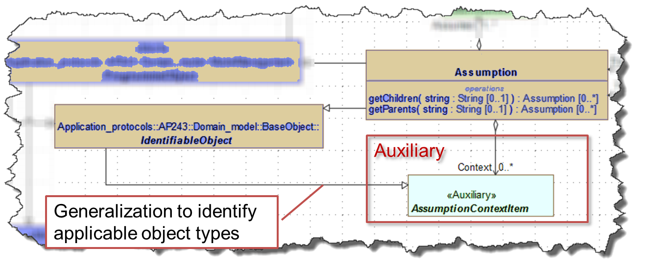 ../../_images/ht_dm_auxillary_bdd.png