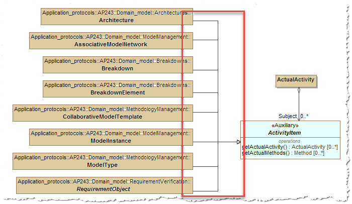 ../../_images/ht_dm_bdd_overlay.png