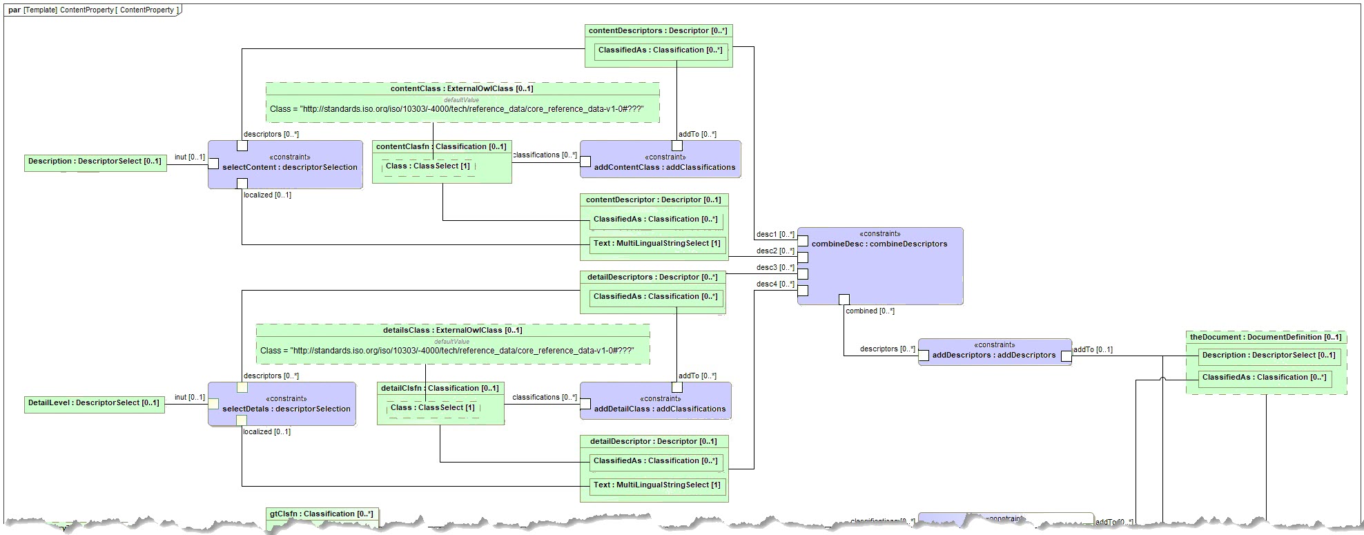 ../../_images/ht_dm_patterns_example.jpg
