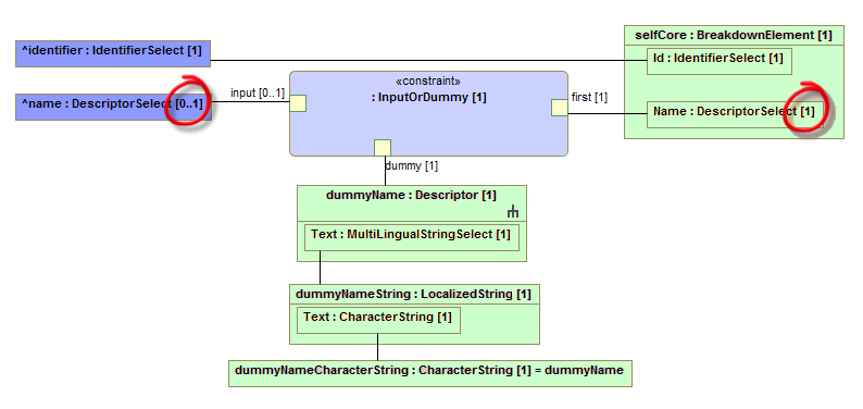 ../../_images/ht_dmcore_dummy.png