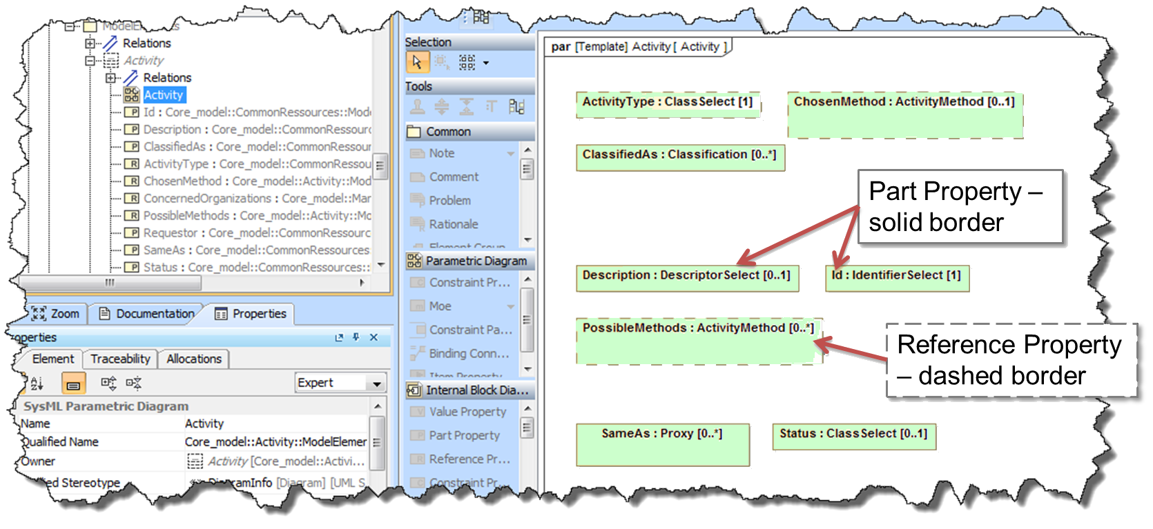 ../../_images/ht_dmcore_newdiagram02.png