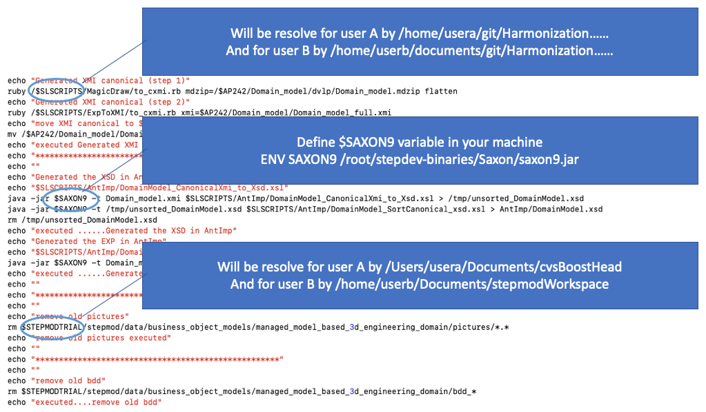 ../../_images/ht_scpt_ev_example.png