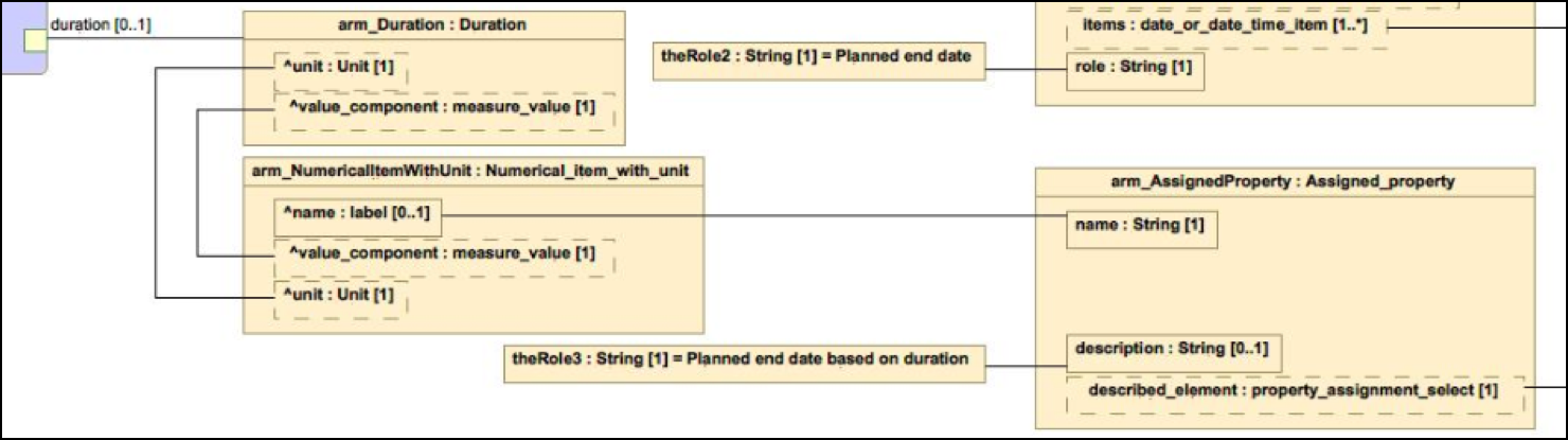 ../../_images/plannedActivity.png