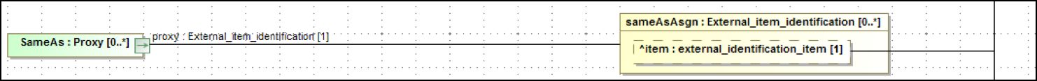 ../../_images/sameascoremodel.png