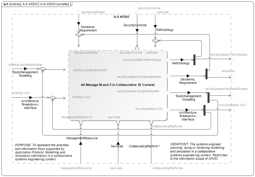 ../../_images/wt_oview_fig08.png
