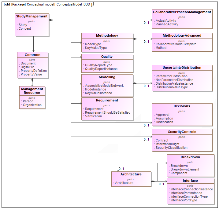 ../../_images/wt_oview_fig09.png