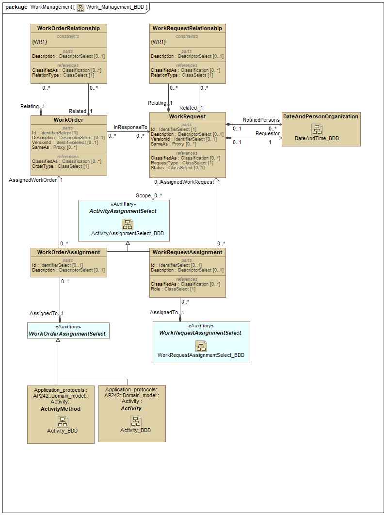 ../../_images/wt_oview_fig10.png