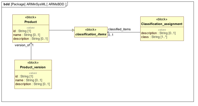 ../../_images/wt_oview_fig11.png